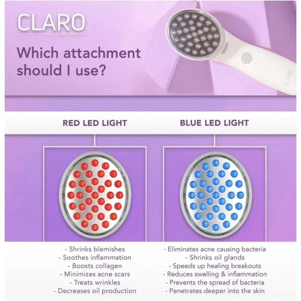 CLARO Acne Treatment Light Therapy‎ System by SPA Sciences, Blue & Red LED